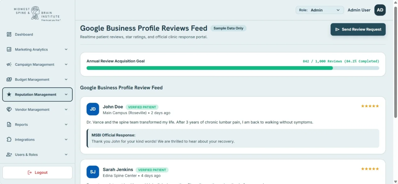MSBI Marketing Operations CRM Wireframe Specification Document — screenshot 6