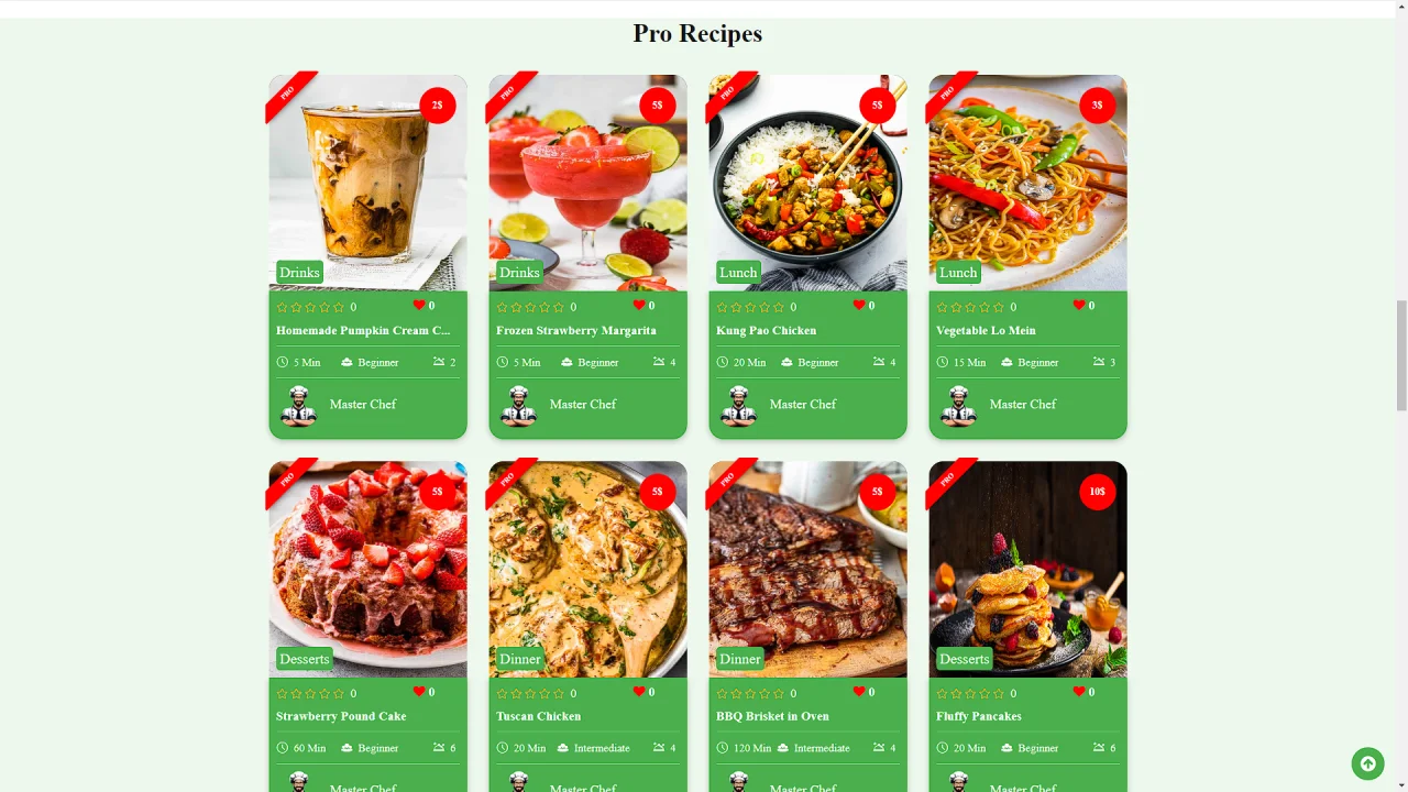 SweetFood - The Ultimate PHP Recipe Platform — screenshot 4