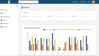Schoolwink - School Management System