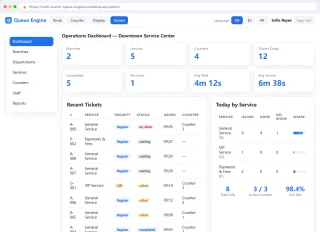 Multi-Branch Queue Engine Ticketing, Calling & Live Display System