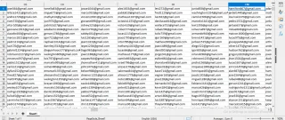 Brazil Verified Email List
