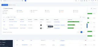 Project Task Manage for Perfex CRM v1.0