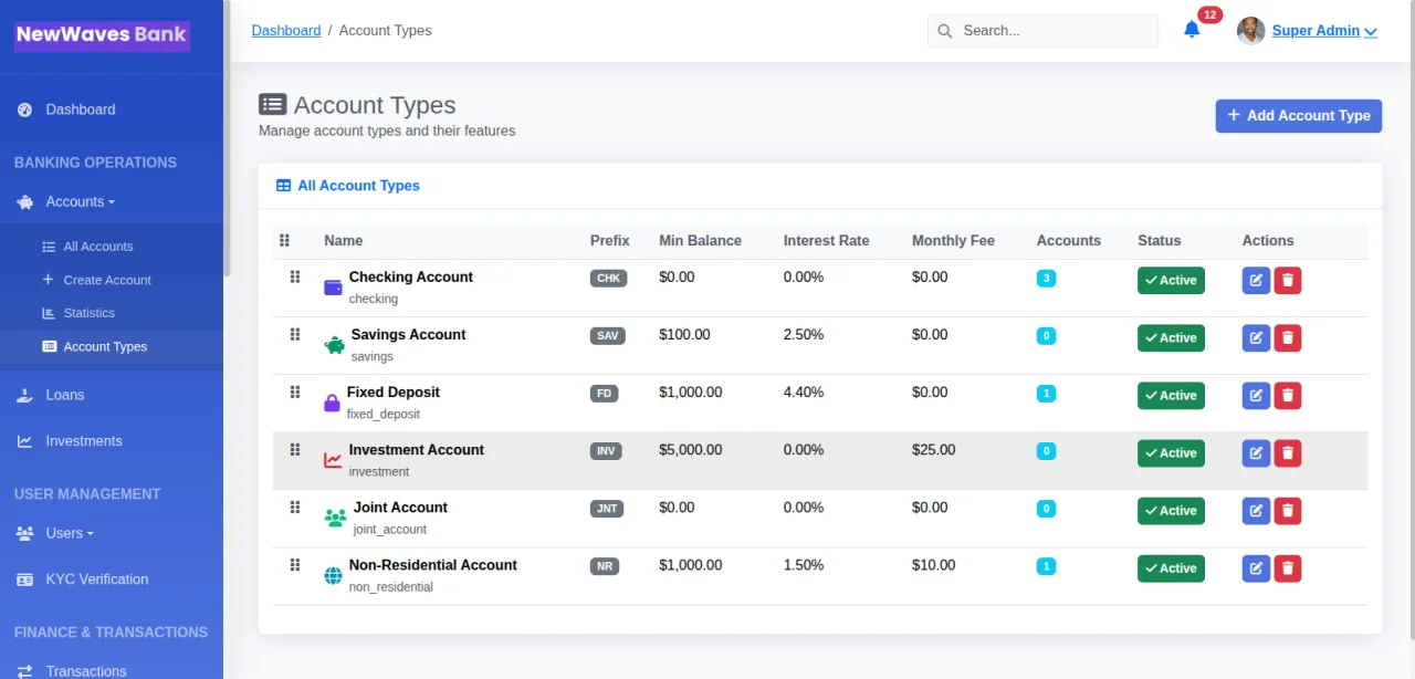 NewWaves Bank — screenshot 9