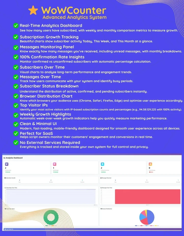 WoWCounter - Coming Soon & Countdown Script with Admin Panel, Analytics and Multilingual RTL — screenshot 1