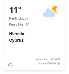 Blazor.QuickWeather - Real-Time Weather Widget for Blazor Server & .NET 8 — screenshot 6