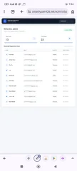 Shortnao - Shorten Your Links