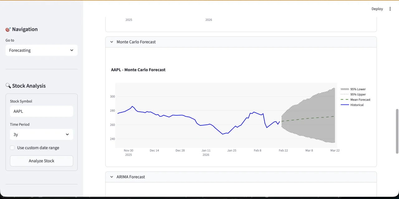 Python Stock Market Analysis Dashboard Script ML Predictions, Forecasting & Paper Trading Tool — screenshot 5