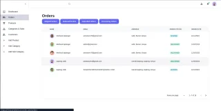 T-Brand Code Bazaar - Your One-Stop Shop for Premium Code Resources