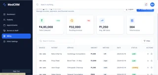 MedCRM