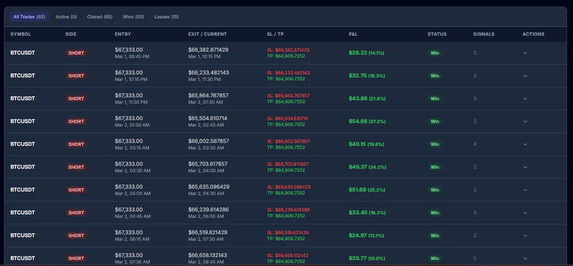 CryptoTrader Pro - Automated Futures Trading System — screenshot 4
