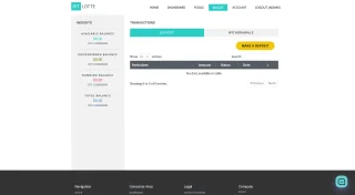 BitLotte - Crypto Lottery Pools