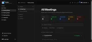 Grotto - AI Meeting Notetaker and Summarizer Platform