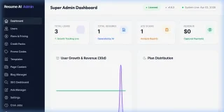Resume AI the Ultimate AI-Powered Resume Builder & ATS Scanner (SaaS)