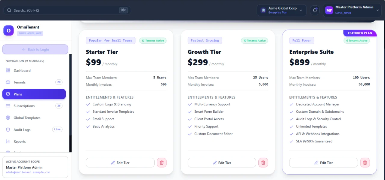 OmniTenant Enterprise Multi-Tenant SaaS Platform — screenshot 4