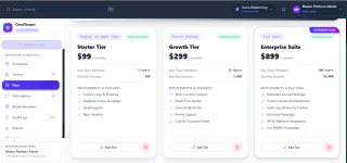OmniTenant Enterprise Multi-Tenant SaaS Platform