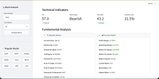 StockMaster Pro: Stock Analysis, Multi-Model Predictions & Paper Trading Dashboard