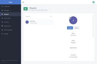 Advance Live Chat support System