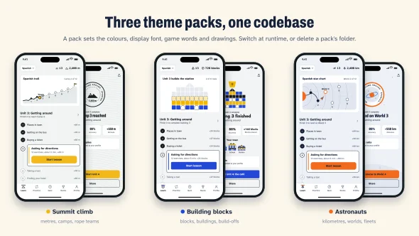 Fluenta - Language Learning & Quiz Flutter UI Kit — screenshot 3