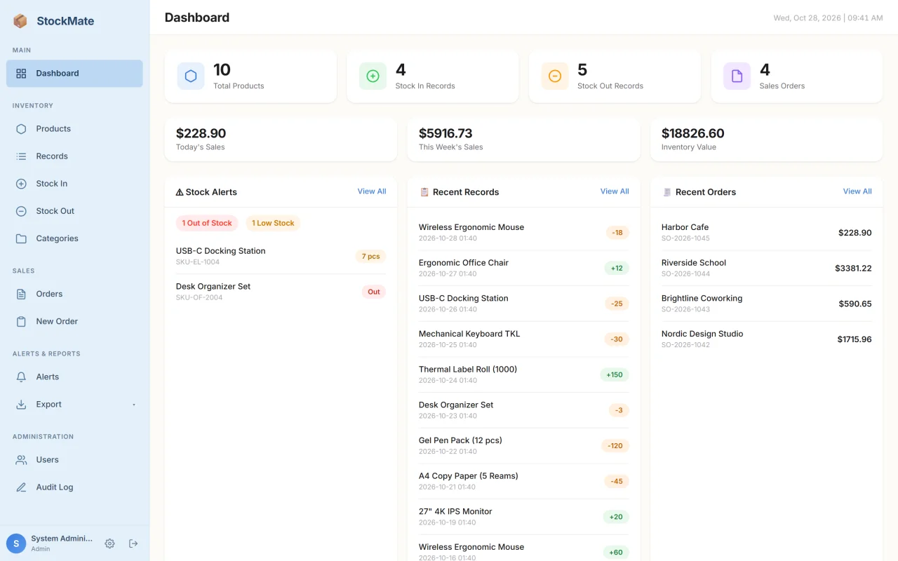 StockMate Inventory, Stock & Sales Management System (Flask + Python) — screenshot 3