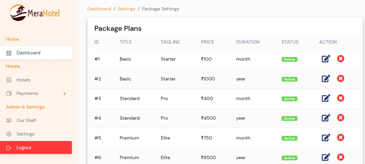 MeraHotel - A Multi Hotel Management SaaS — screenshot 9