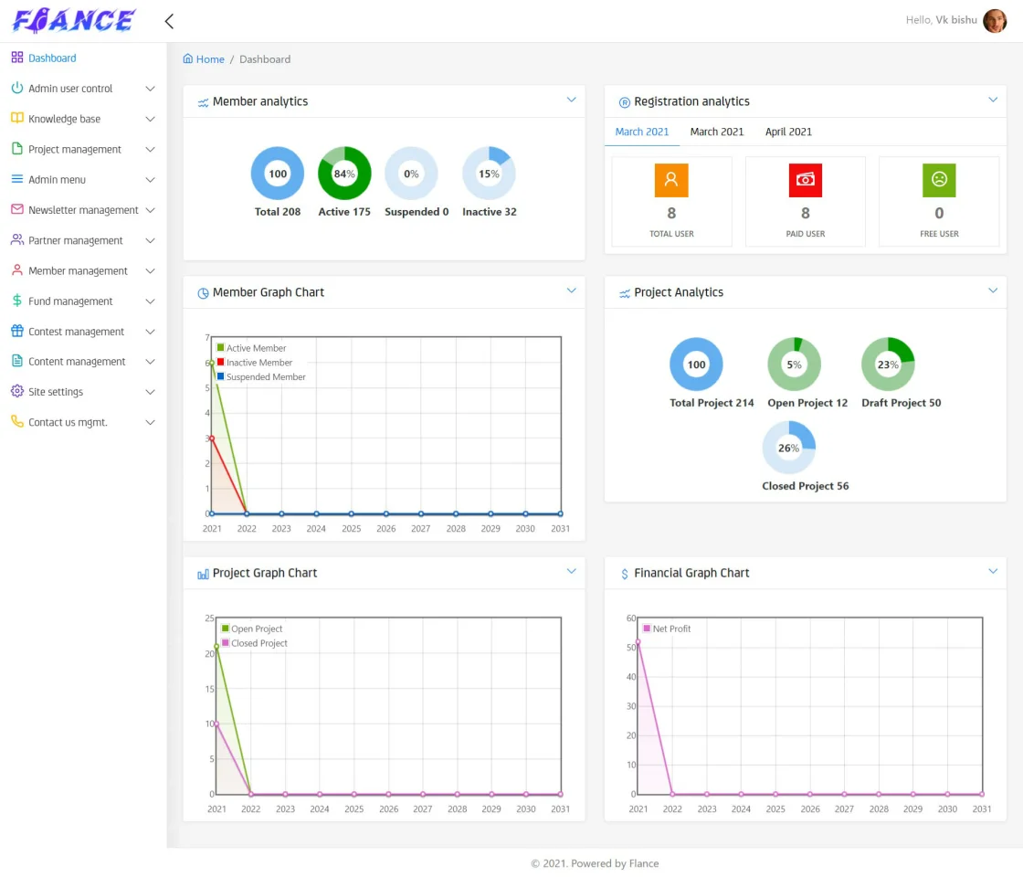 Freelancer Marketplace Script - Freelancer Script — screenshot 5
