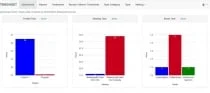 Timesheet PHP Script — screenshot 5