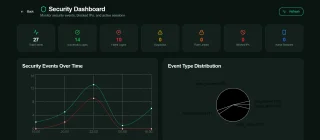 All-in-One Earning App & Script with React Admin Panel