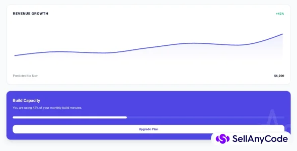 Write a High-Converting Product Description for