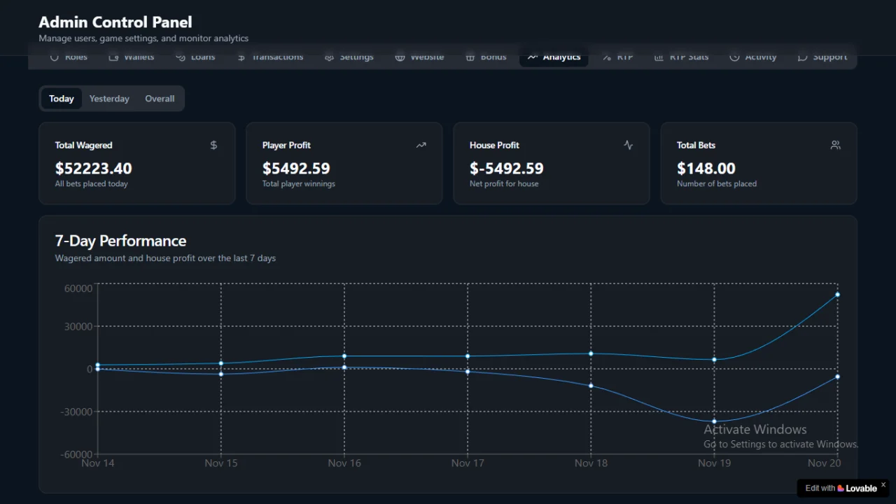 Crash Game Node.js Realtime Engine + Advanced RTP Control + Wallet & Referral System (Full Admin Panel) — screenshot 8