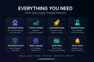Lucromatic - Automated Crypto Trading Bot for Binance Spot, Futures & Launchpad