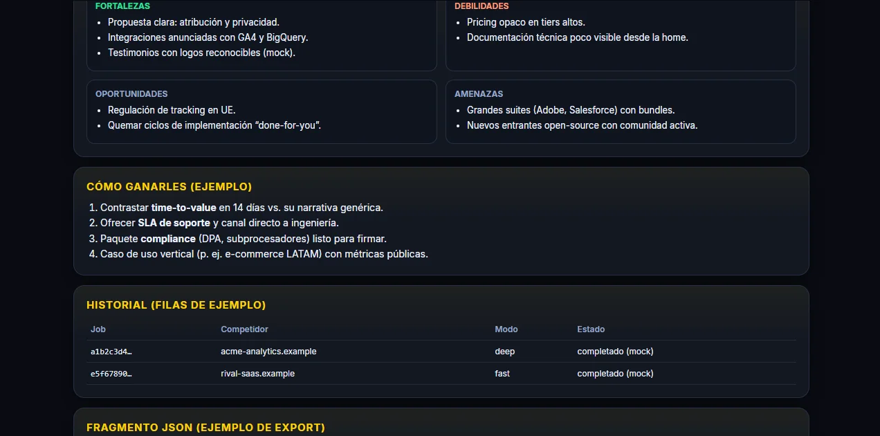 ForgingRivalry AI -Self Host SWOT Report Generator — screenshot 4