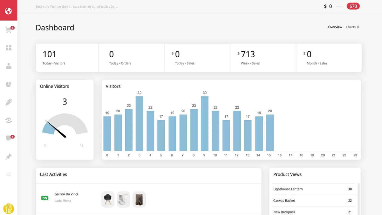 Energy+ a Beautiful Admin Panel for WooCommerce — screenshot 1