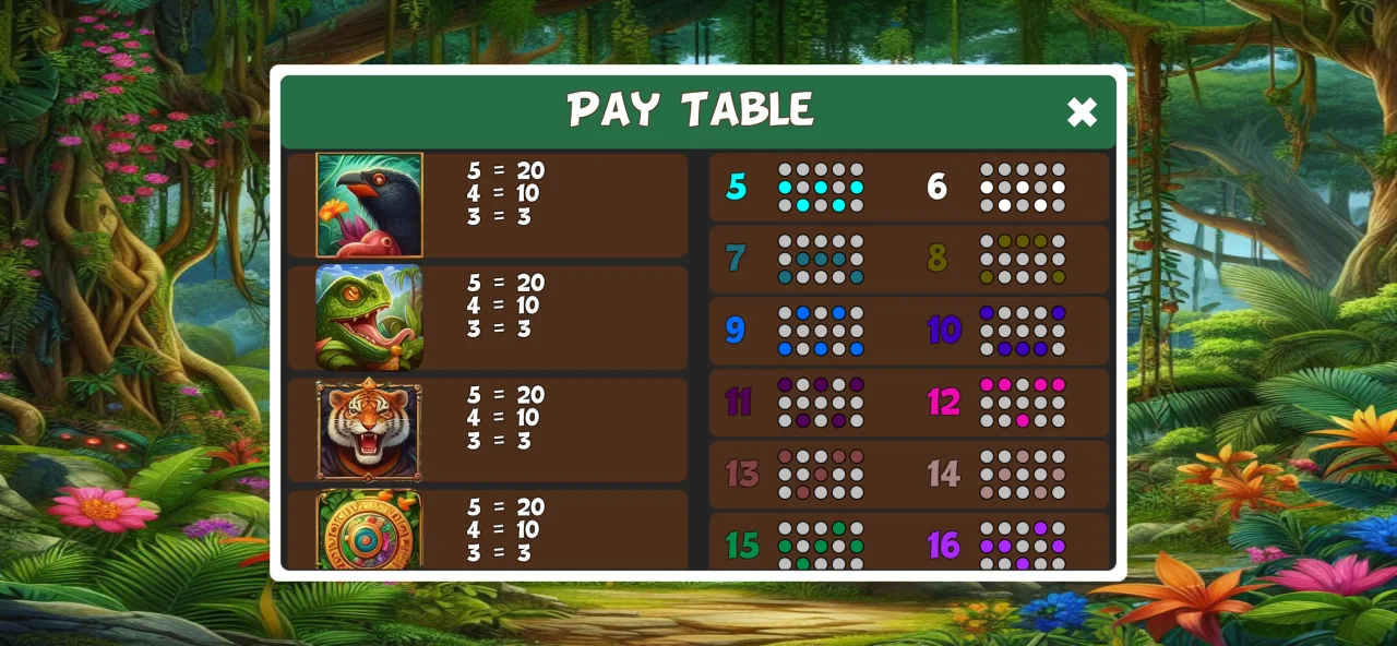 Deluxe 777 Slot - High Quality Slot Game — screenshot 5