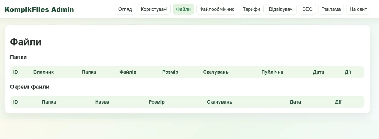 FileShare Pro 3.0 CMS — screenshot 4