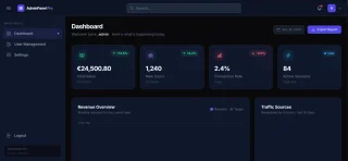 🚀 AdminPanel Pro – PHP Admin Dashboard, Login, User CRUD, Tailwind CSS & Chart.js