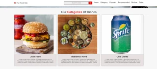 The Food Hub | A Resturant Website