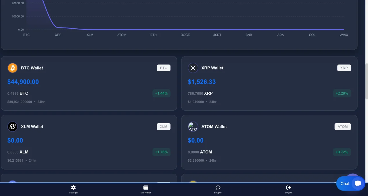 Crypto Arbitrage Investment Platform — screenshot 4