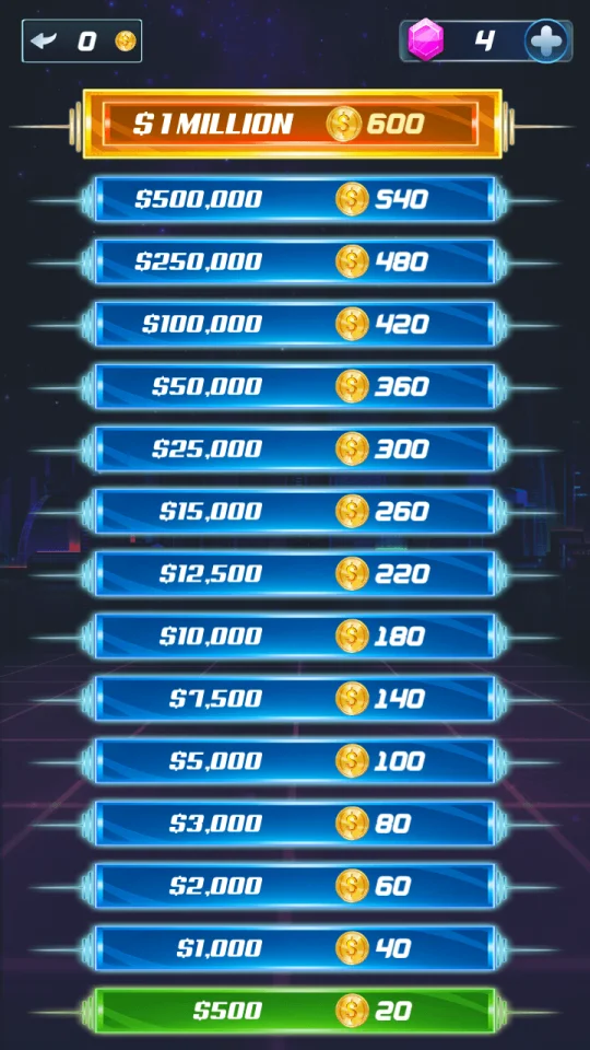 Trivia Millionaire: General Knowledge Questions — screenshot 5