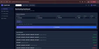 CryptoTrader Pro - Automated Futures Trading System