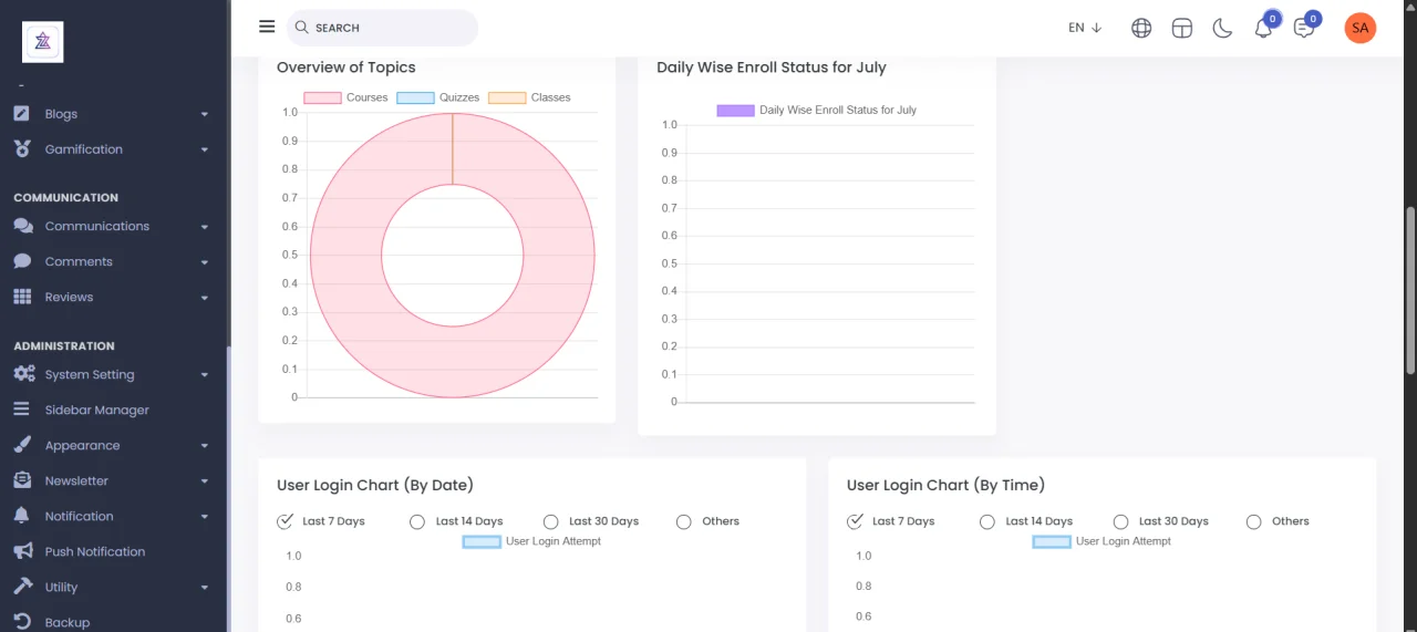 ZenithaLMS Enterprise Learning Management System for Universities & Academies — screenshot 6