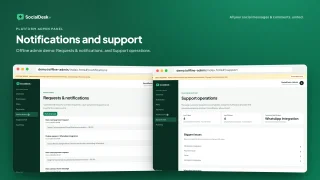 SocialDesk+ Omnichannel Social Commerce & Business Management Platform