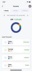 MManager, Financial Full Flutter v.2.8 App, with API & Admin Panel Backend
