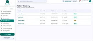 Dentally Dental & Aesthetic Practice Management Platform