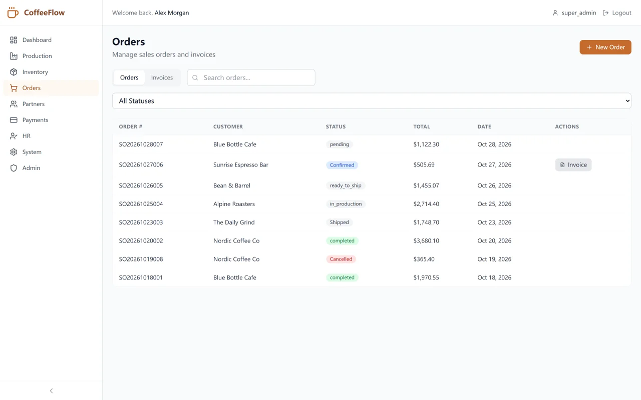 CoffeeFlow ERP — screenshot 5