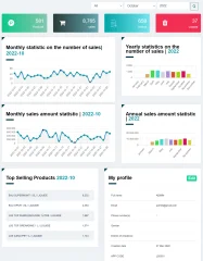 Logixstore - The Best CRM Tool for Sales, Stock Management and Inventory for Businesses
