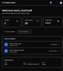 AI Chatbot SaaS Template for Next.js