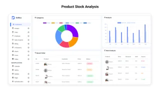 Delfina: Sales & Invoice Admin Dashboard
