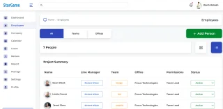 Dashboard - Human Resources Management in HTML