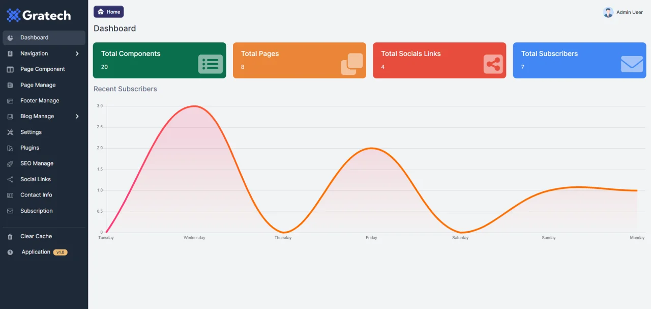 Gratech - Multi-Business Services with Advanced Page Builder & Workflow Tools — screenshot 7
