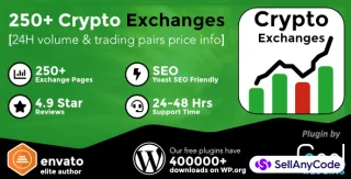 Cryptocurrency Exchanges List Pro - WordPress Plugin